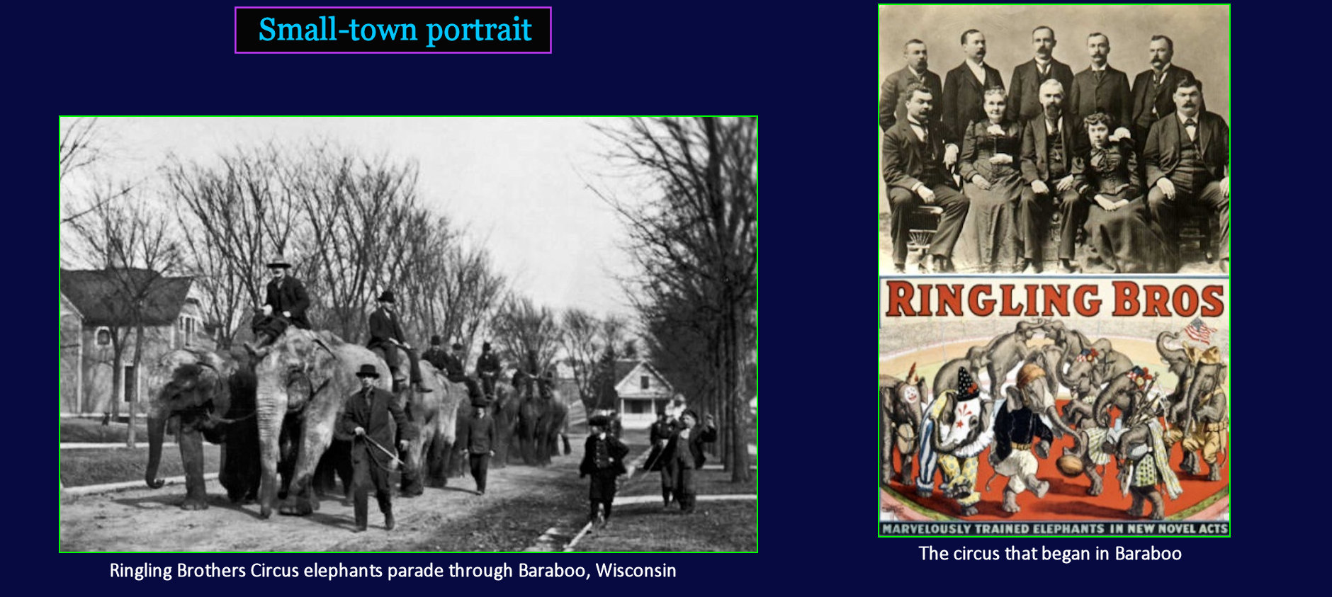 Ringling Brothers Circus,1890